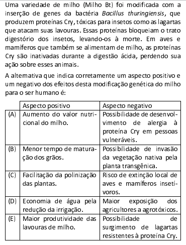 Imagem n&atilde;o cadastrada