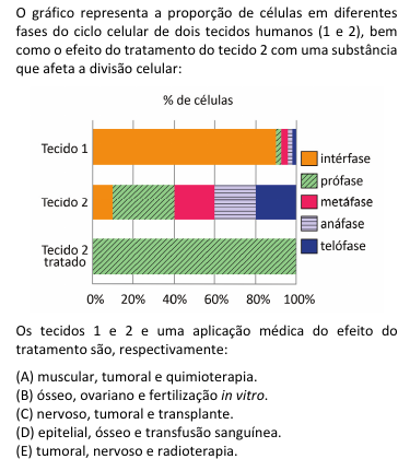 Imagem n&atilde;o cadastrada