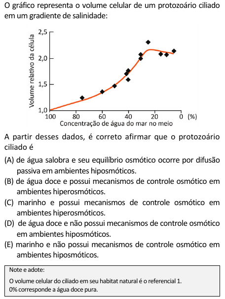 Imagem n&atilde;o cadastrada