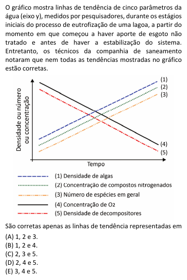Imagem n&atilde;o cadastrada